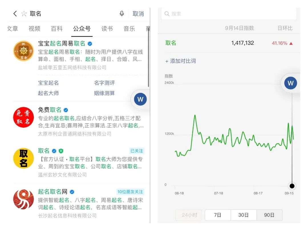 网络名字取名大全,网络取名推荐