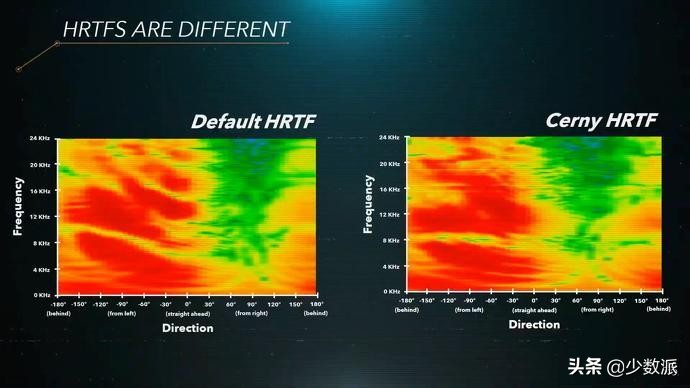 ps5和xboxseriesx选哪个,ps5和xboxseriesx游戏区别