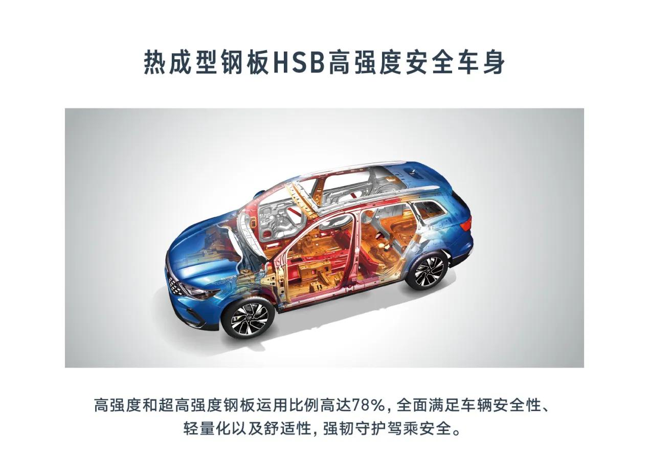 家用suv性能测试排行,家用suv的用车知识