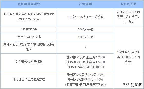 3a游戏与腾讯游戏对比,3a游戏对比腾讯游戏