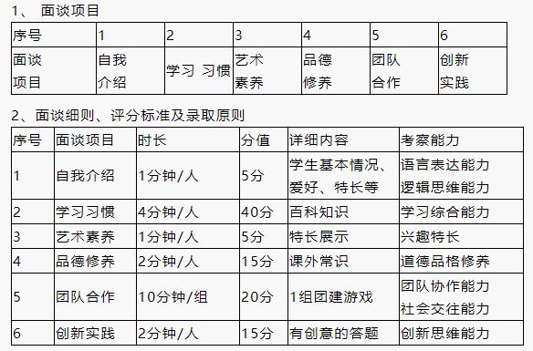 绣山中学电脑派位结果,撷秀中学全部是电脑派位吗