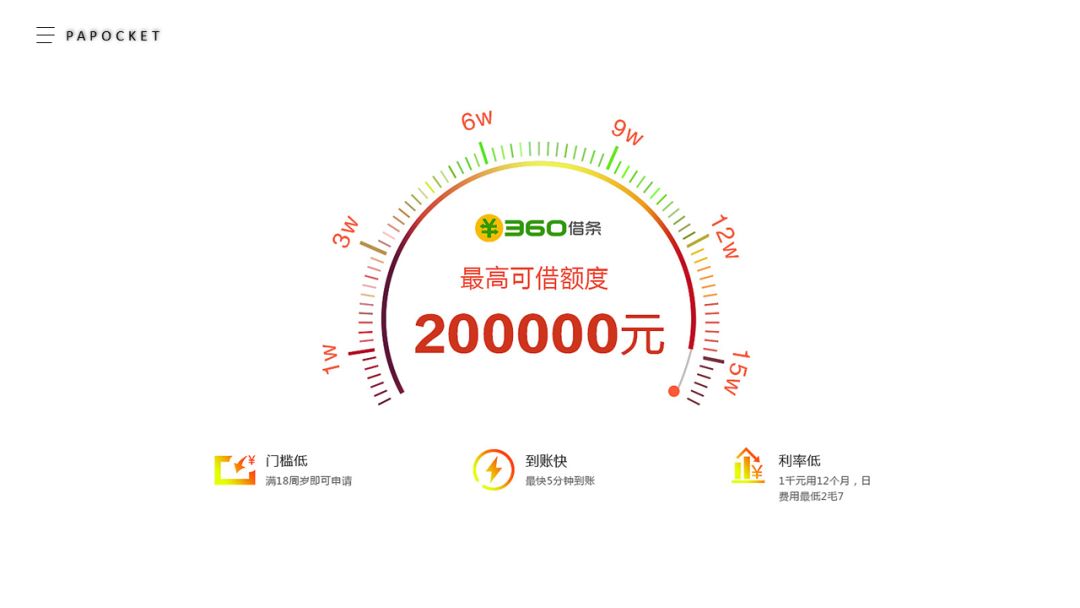 ppt仪表盘使用教程,ppt里仪表盘式的图表怎么做