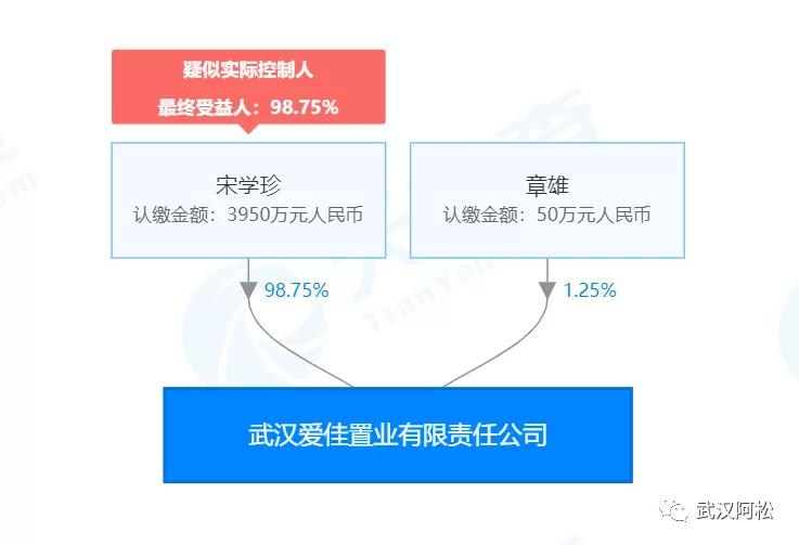 糟心的物业,物业和业主闹心的视频