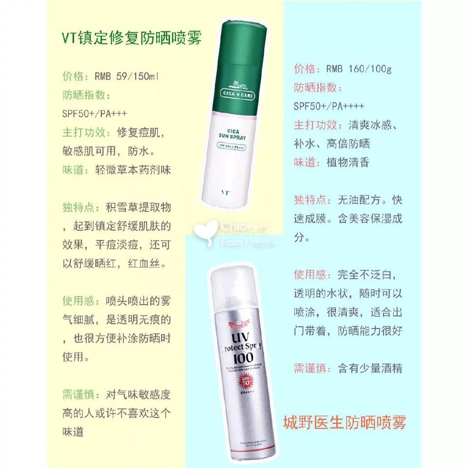 资莱皙防晒喷雾防晒效果怎么样,13-16岁防晒喷雾