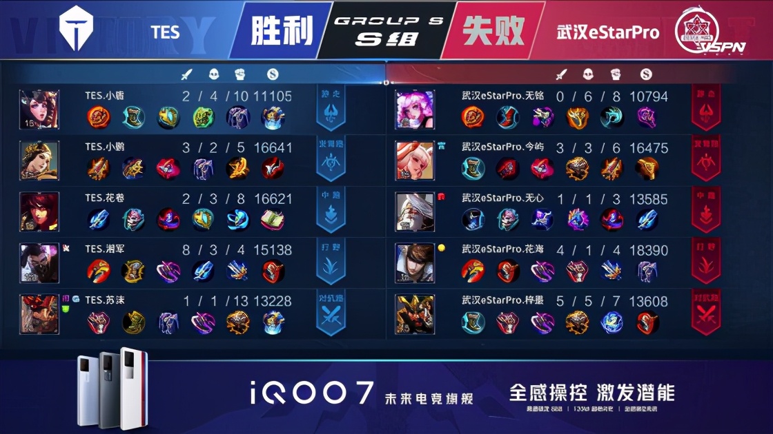 王者荣耀kpl2024第五周最佳阵容,王者荣耀kpl哪些马超亮眼操作