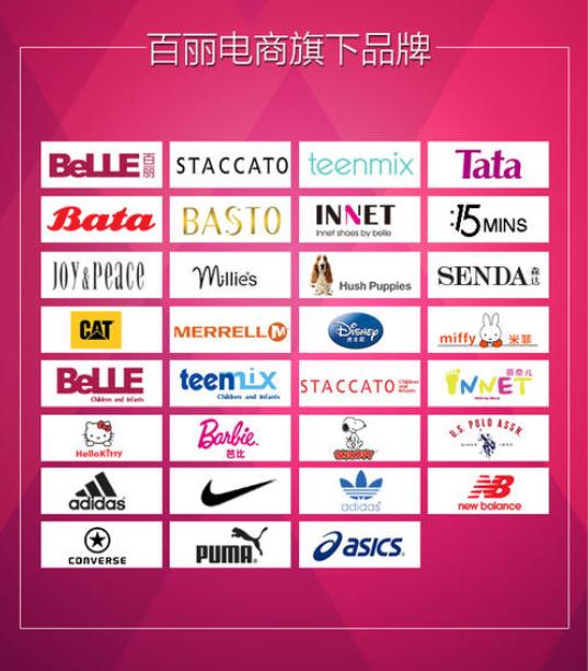 百丽鞋业发展动态分析,百丽鞋业如今发展状况