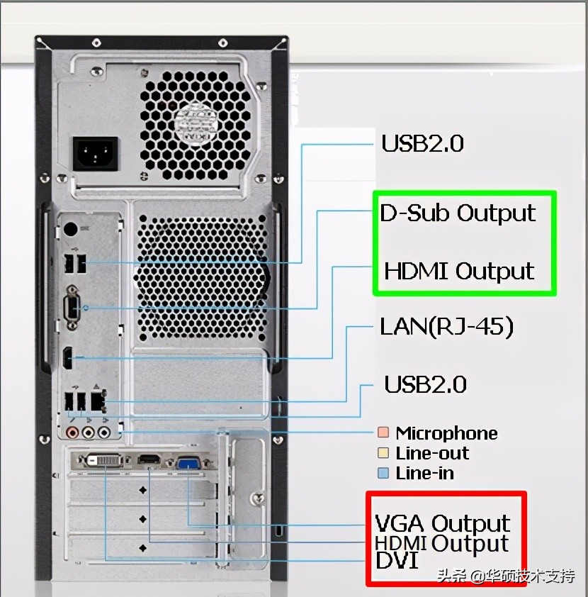 主板不开机不报故障,主板不开机怎么看通不通电