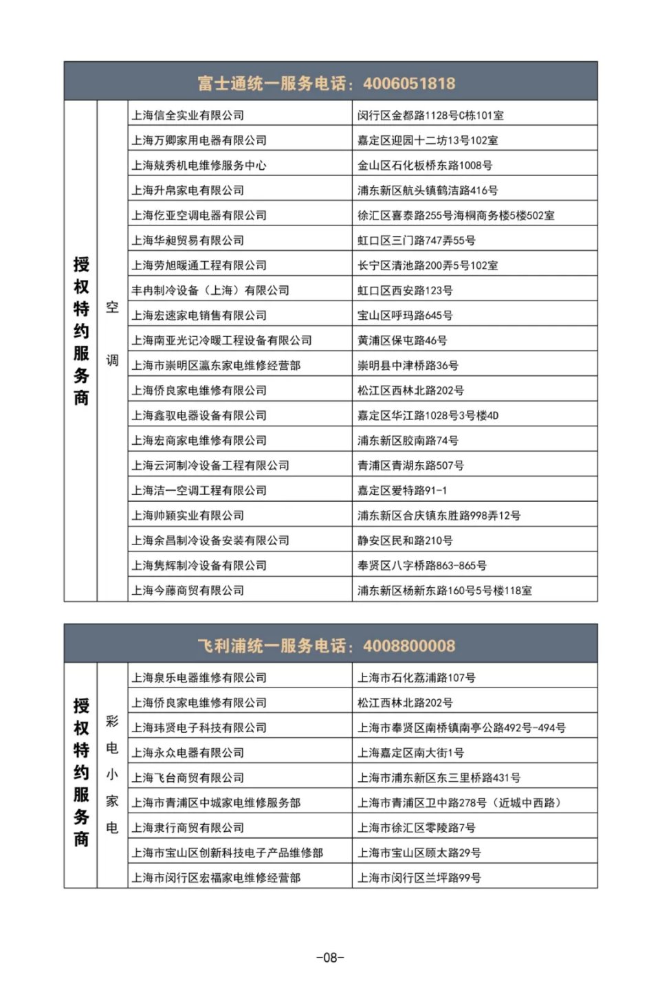 家电维修品牌,上海家电维修技术培训机构排名