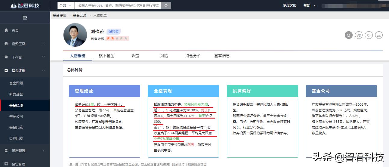 四哥夺冠完整视频,公募一哥刘格菘