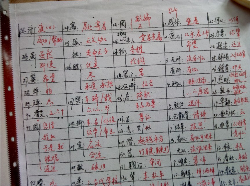 掌握这些技巧文言文轻松考满分,如何快速提高文言文满分