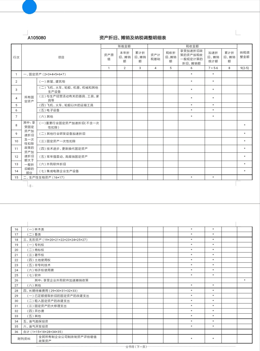 个人所得税申报子女填100%还是50%,2021个人所得税最迟什么时候申报