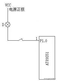 如何写出好的单片机程序,一步步来学单片机程序框架