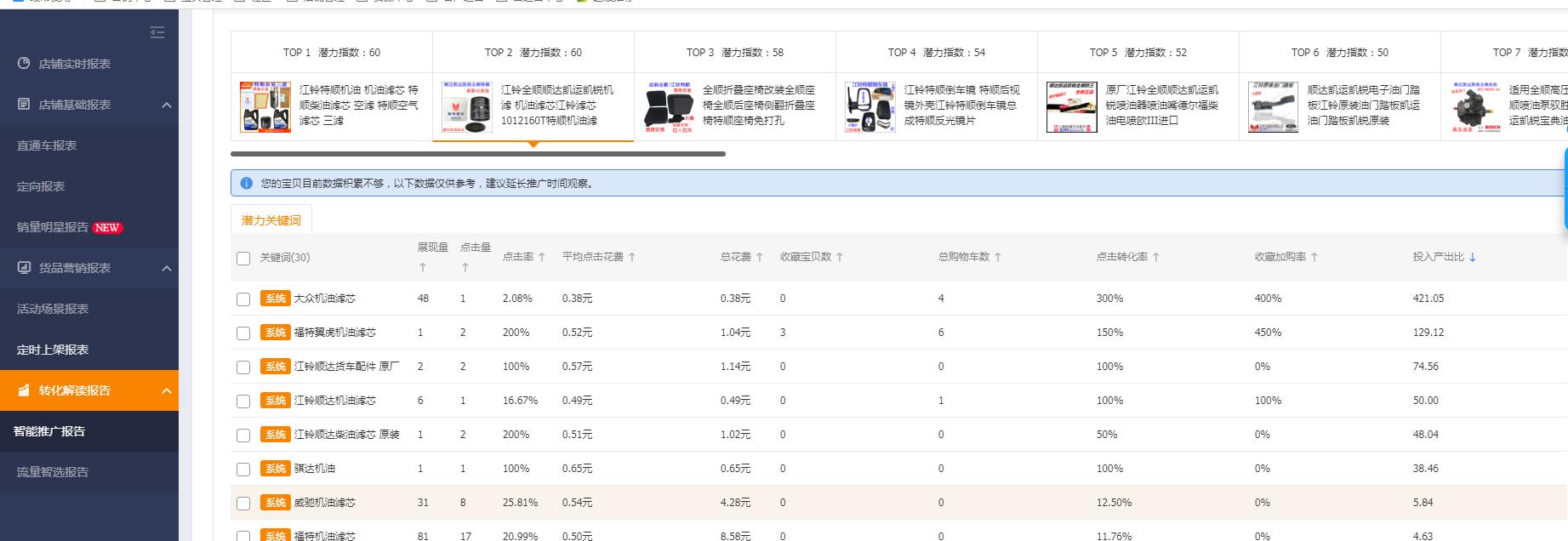 汽车门店运营销售流程,汽车配件运营模式及思路