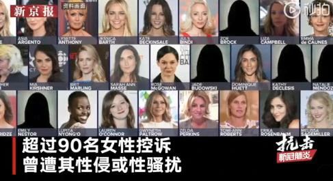 好莱坞导演性侵事件,好莱坞明星性侵案37年