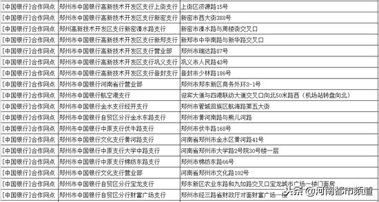 在网上办etc豫a走郑州高速免费,郑州小客车etc高速免费站点