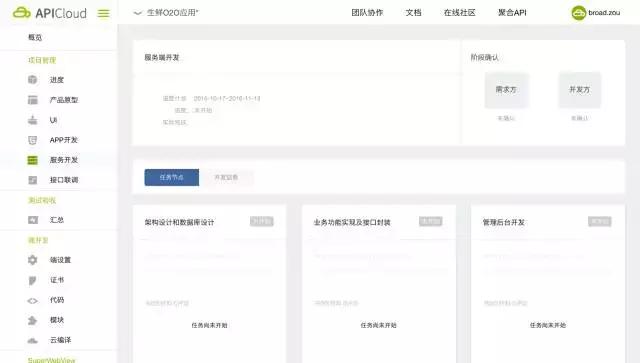 app软件开发的费用和流程,app手机软件开发参考流程步骤