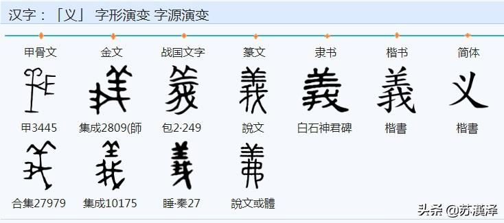 源文析字：天天自称“我”，可知道「我」字最初是什么意思？