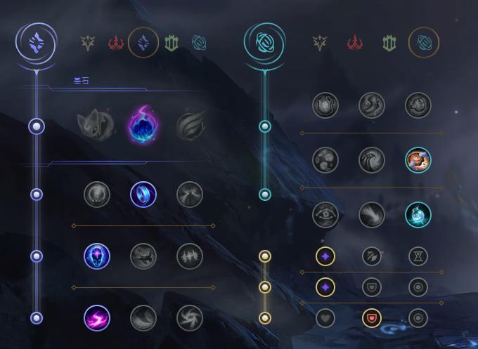 lol银河战争,lol银河战争里程碑