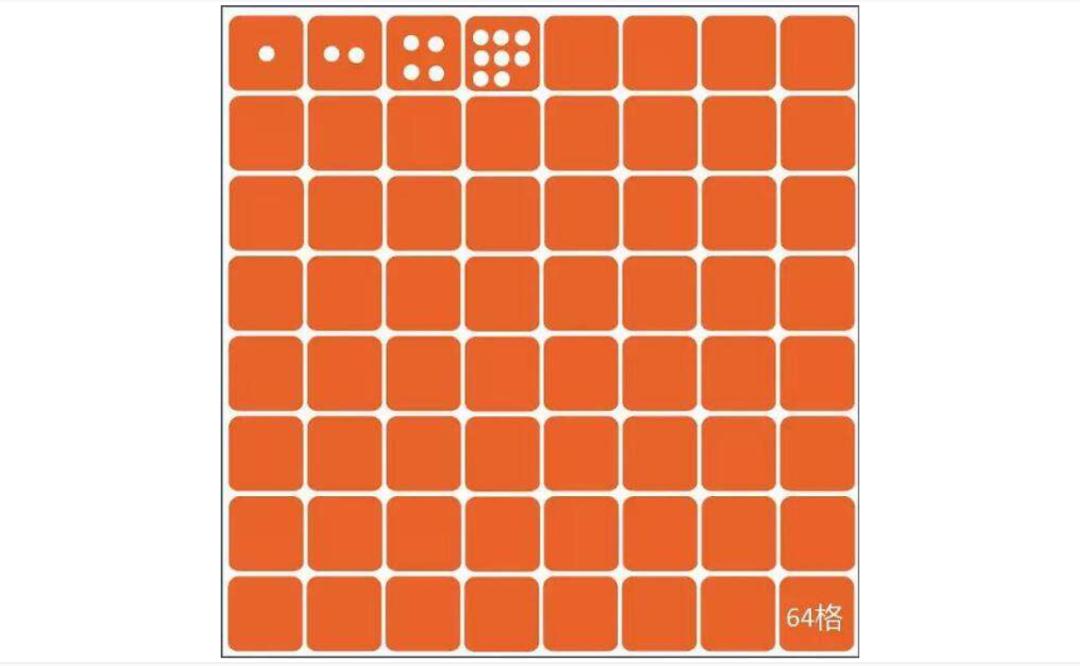 巴菲特的复利思维有多可怕,巴菲特成功的秘诀