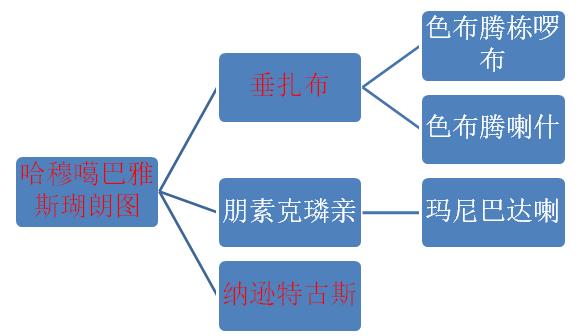 棰濋└姣掑鏍兼牸,棰濋└璋嬪鏍兼牸妗堝畬鏁寸増