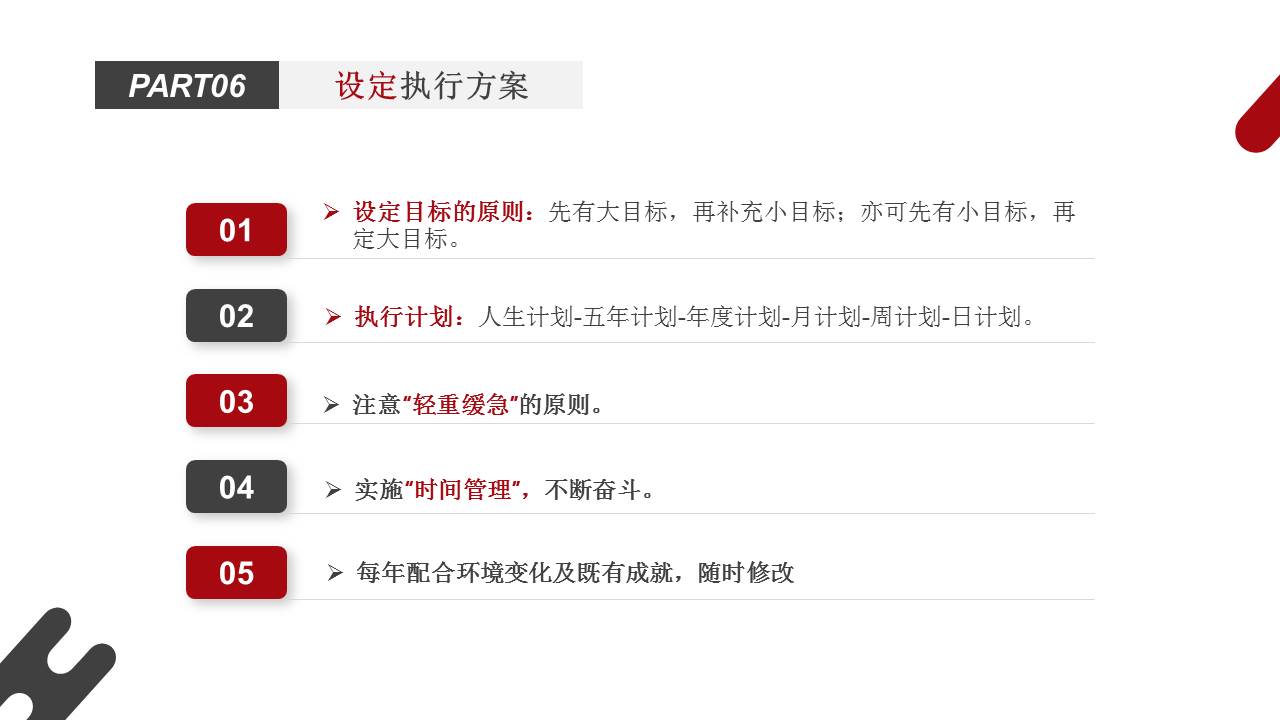 大学生职业生涯规划ppt完整,护士职业生涯规划ppt完整版成品