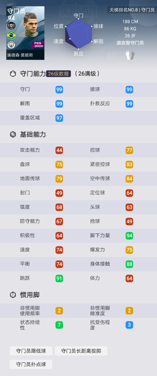 pes2010远射,pes2020最好用门将