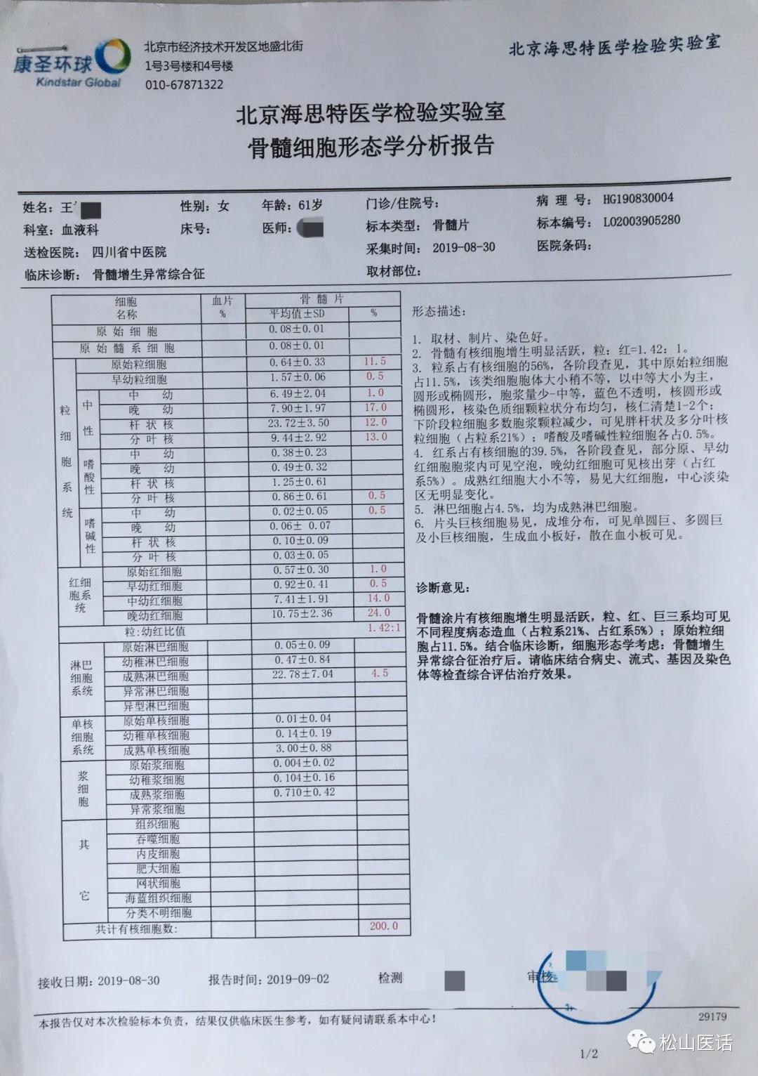 松山医话讲座视频,松山医话医案全集