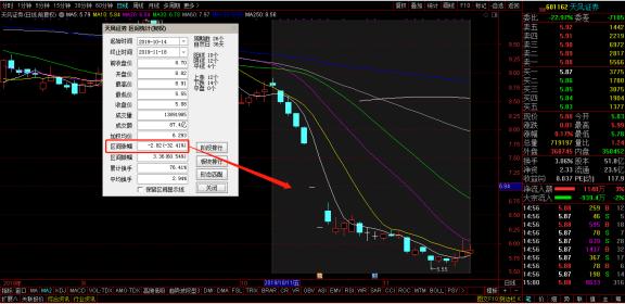 中国人保股票最新点评,中国人保解禁利好利空