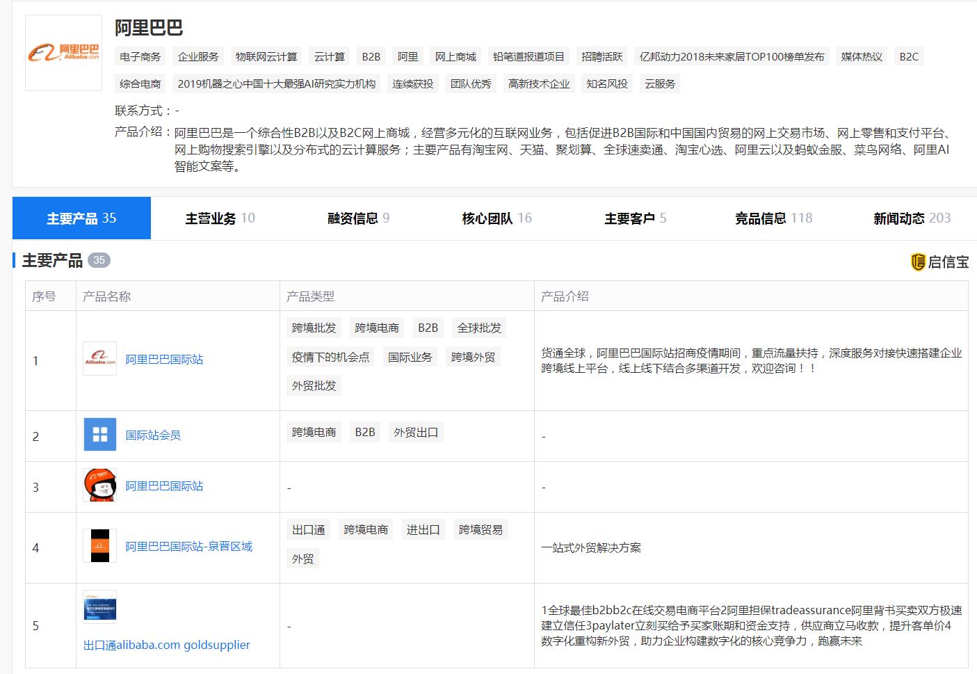 百亿补贴天猫精灵智能音响,阿里天猫精灵人工智能