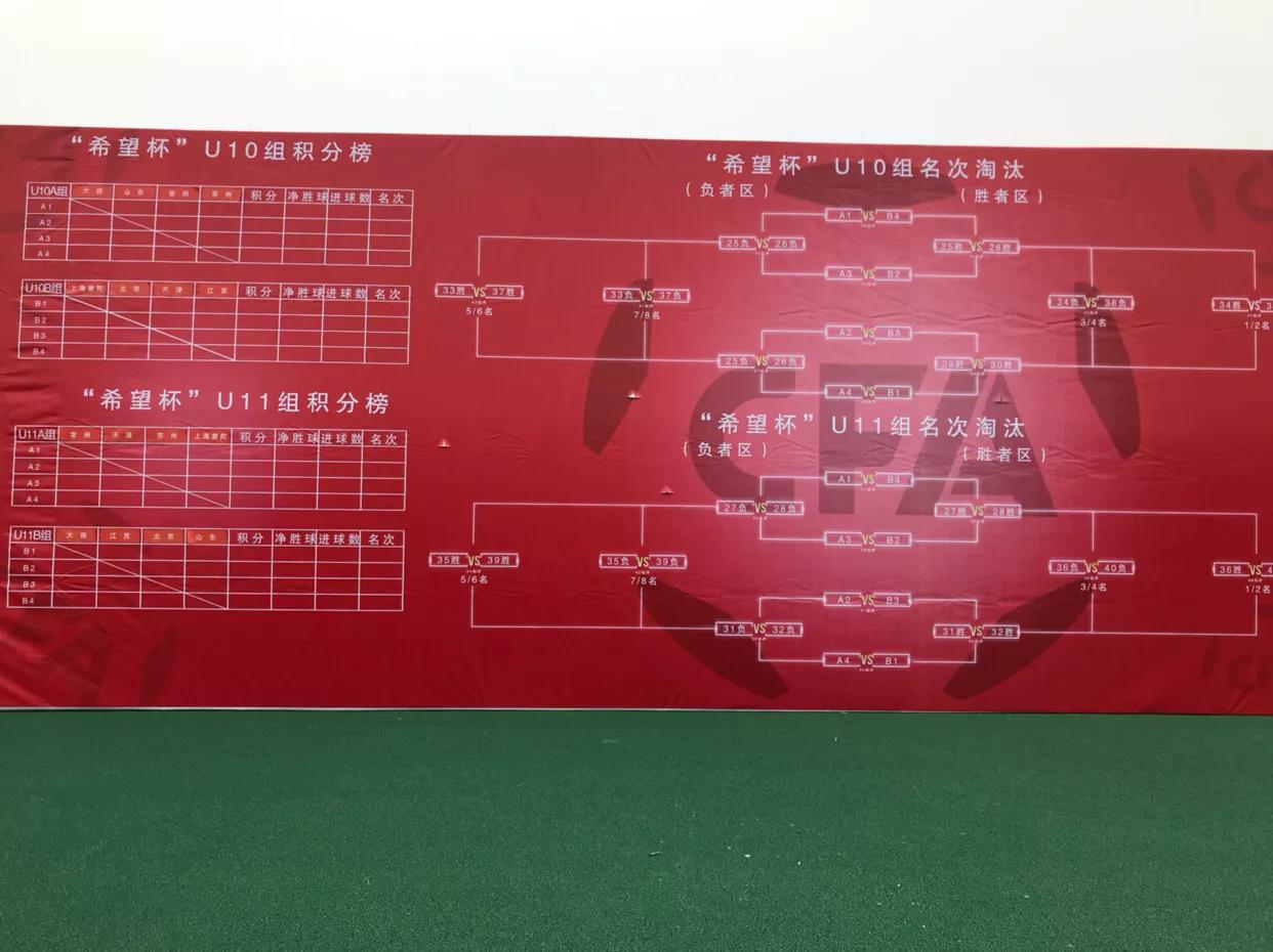 2024中国女足青训希望杯u12,中国足协青少年女足足球锦标赛