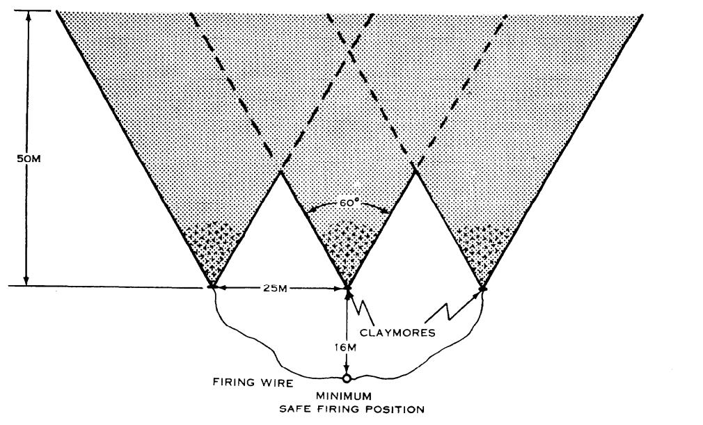 房间里玩地雷,屋子里摆刀剑