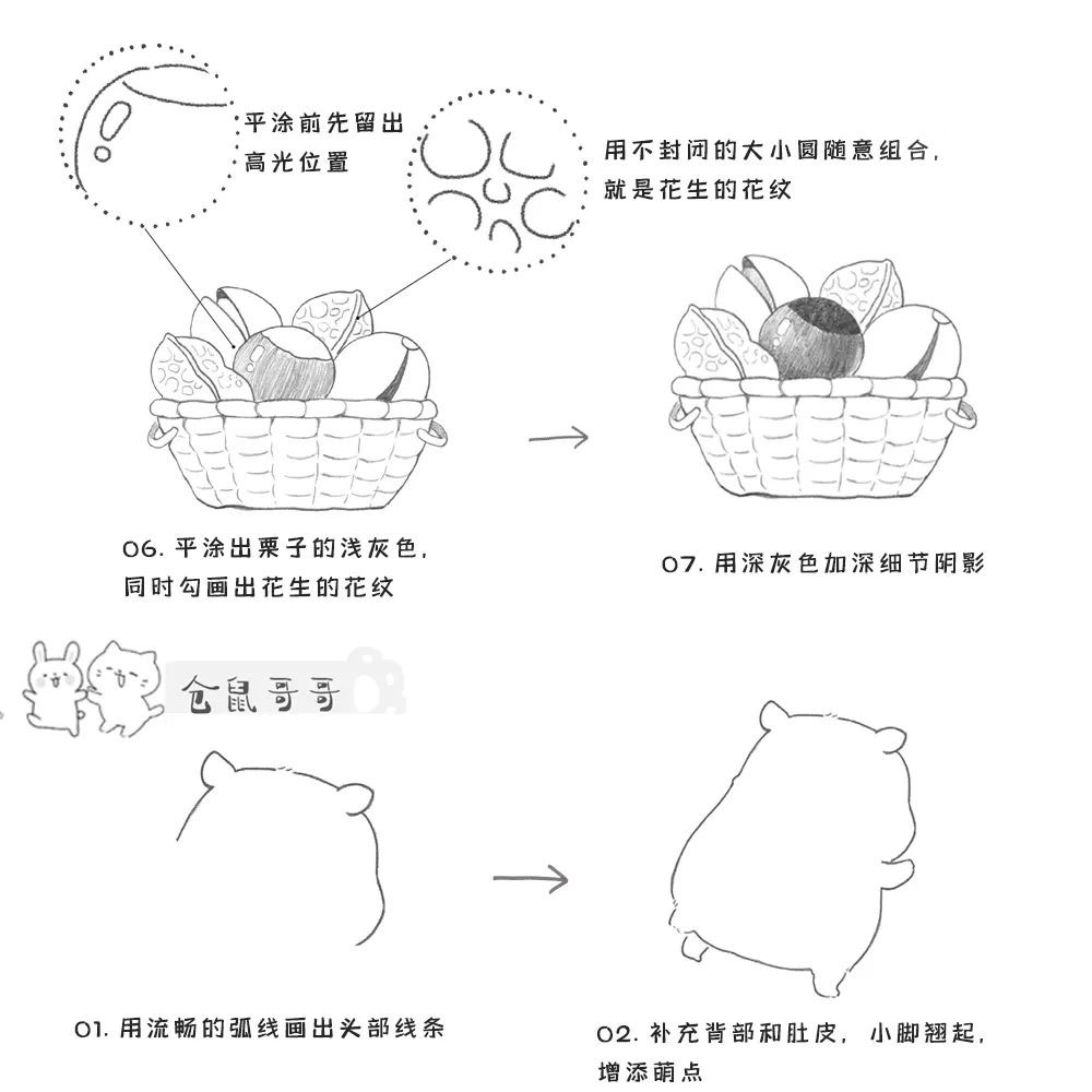 最简单小仓鼠简笔画,小仓鼠的简笔画最简单画法