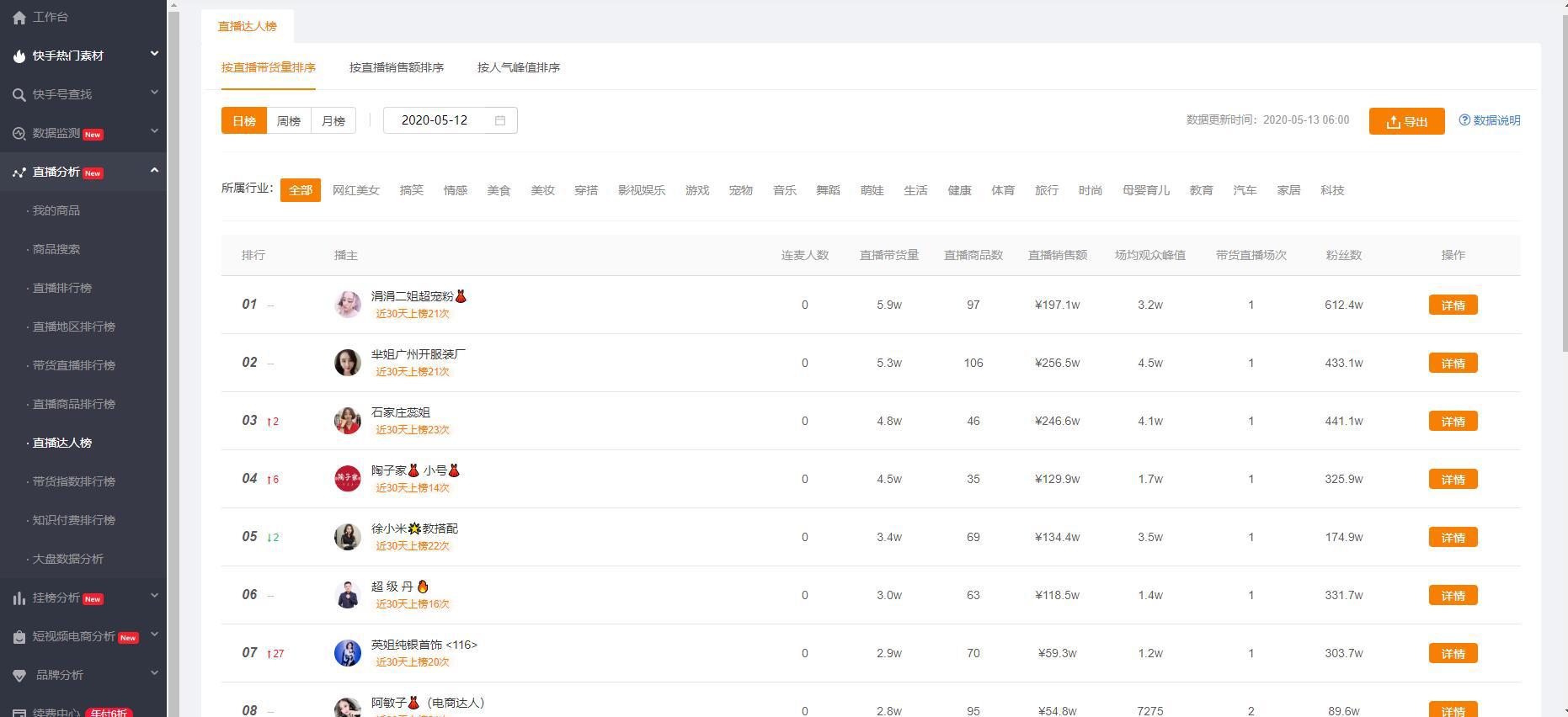 快手直播带货从什么时候开始的,快手直播带货运营自学全套教程