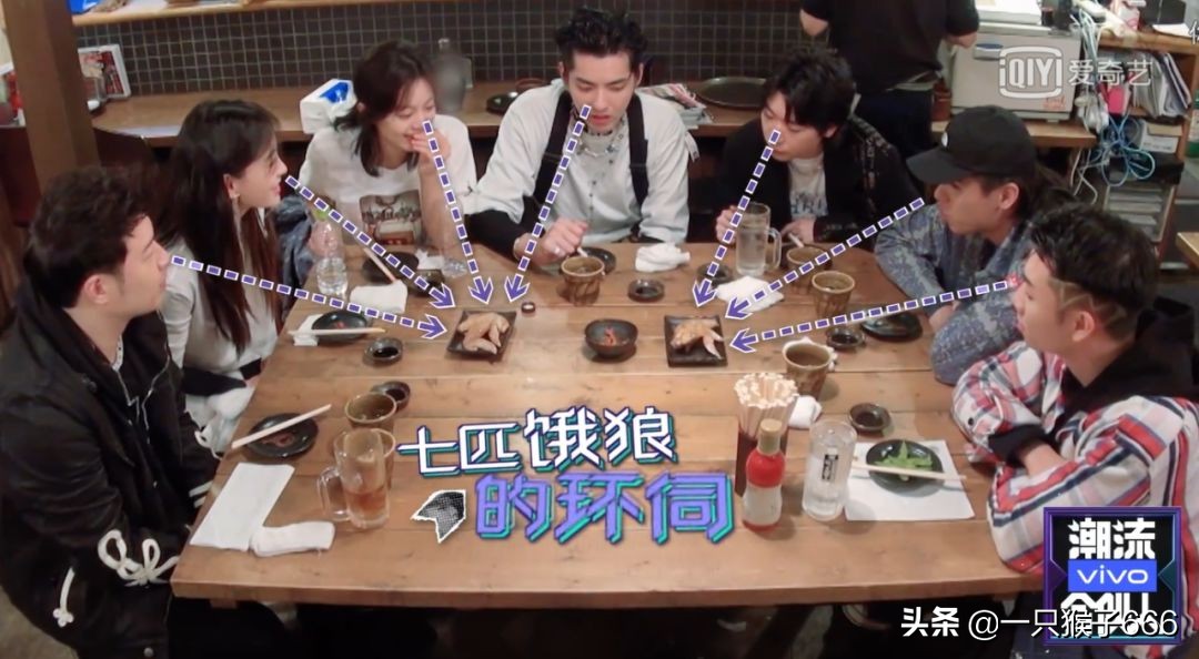 潮流合伙人东京地点,东京潮流合伙人地址