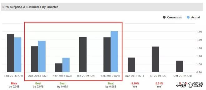 沃尔玛全球增长,零售业巨头沃尔玛的背后故事