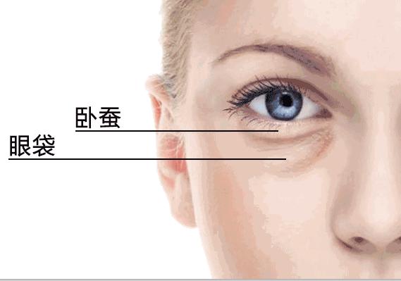 有一种整容叫美颜,有一种整容叫长大