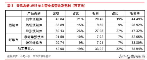 楚江新材是什么龙头,楚江新材高速铜缆