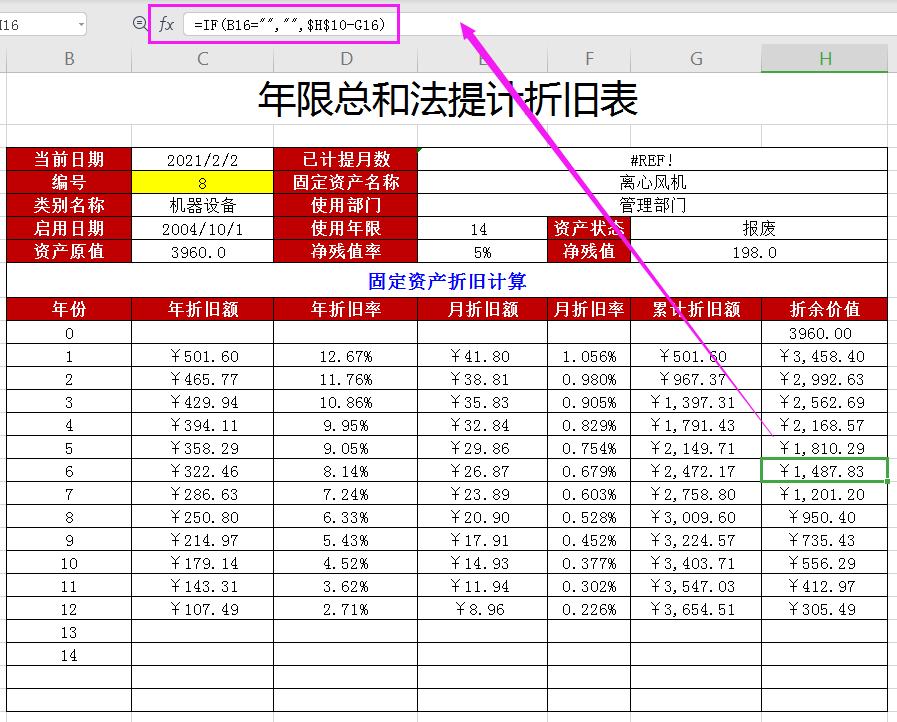固定资产折旧excel报表模板,如何做固定资产台账自动计算折旧