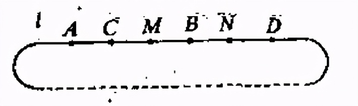 黎曼几何需要什么基础知识,如何快速认识黎曼几何