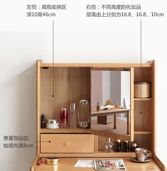 源氏木语木材档次排名,源氏木语家具推荐