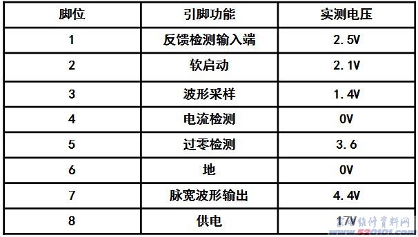 海信led40k160jd电源电路图,海信led46k310nx3d电源维修
