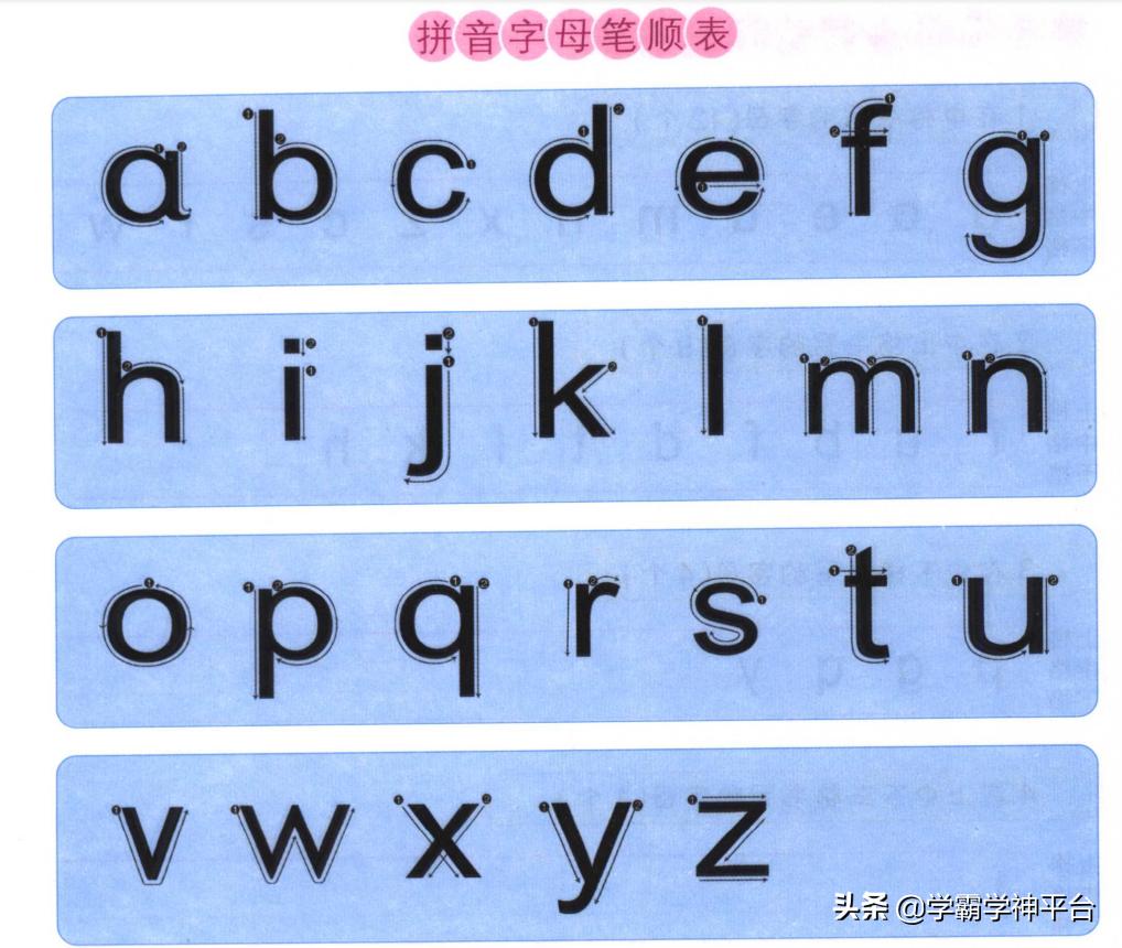 韵母拼音的正确书写及占格教学,儿童拼音入门声母与韵母点读