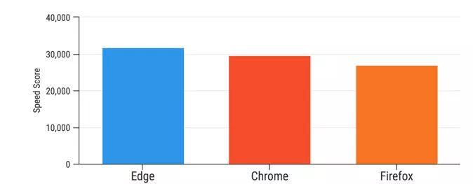 真实的谎言为什么经典,真实的谎言告诉我们什么道理