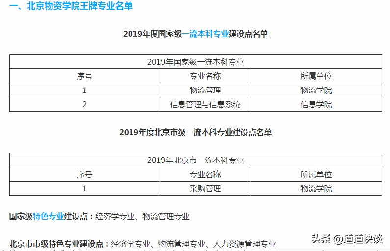 北京物资学院本科好考吗,北京物资学院特色在哪