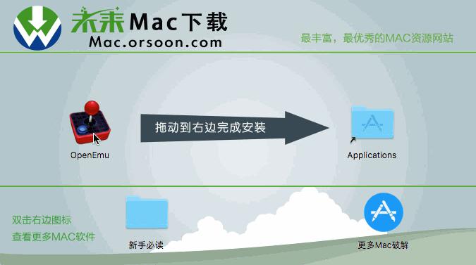 mac上好用的苹果模拟器,macOSiOS模拟器