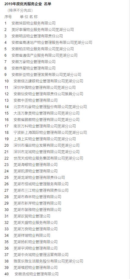 芜湖伟星物业,芜湖凤凰城伟星物业