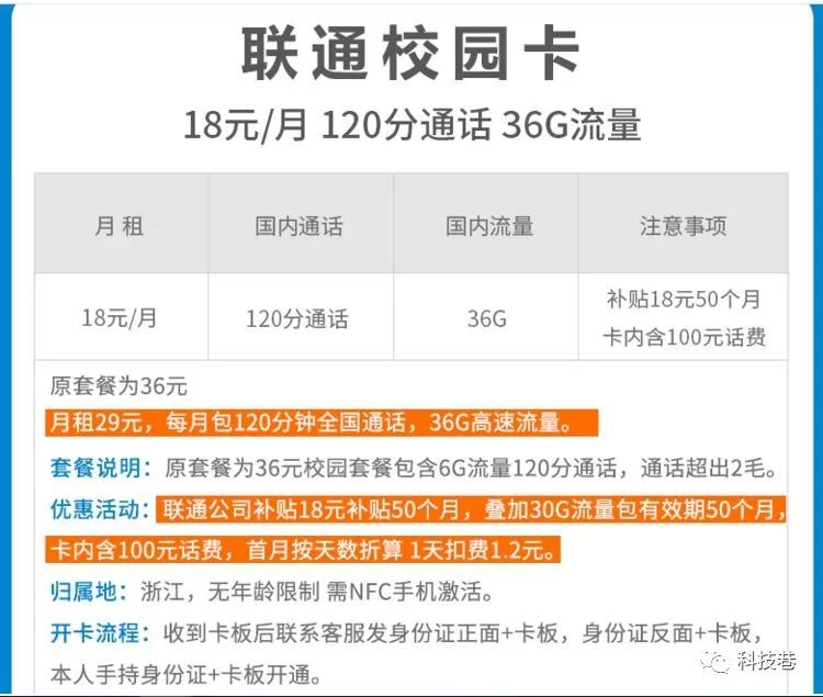 联通套餐0元20g加速包发什么信息,联通流量卡49元635g校园卡套餐