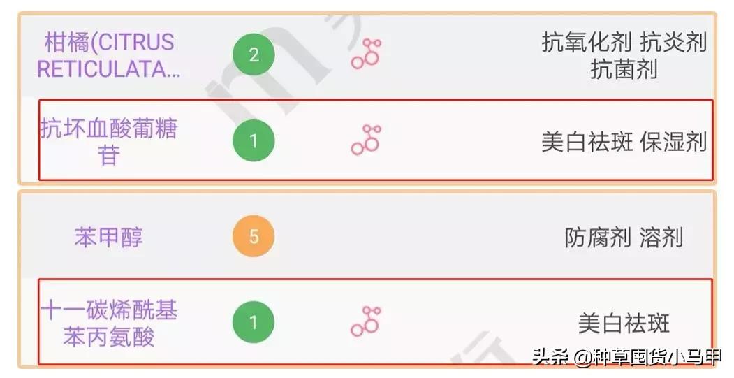 打假假网红产品,打假商品网红