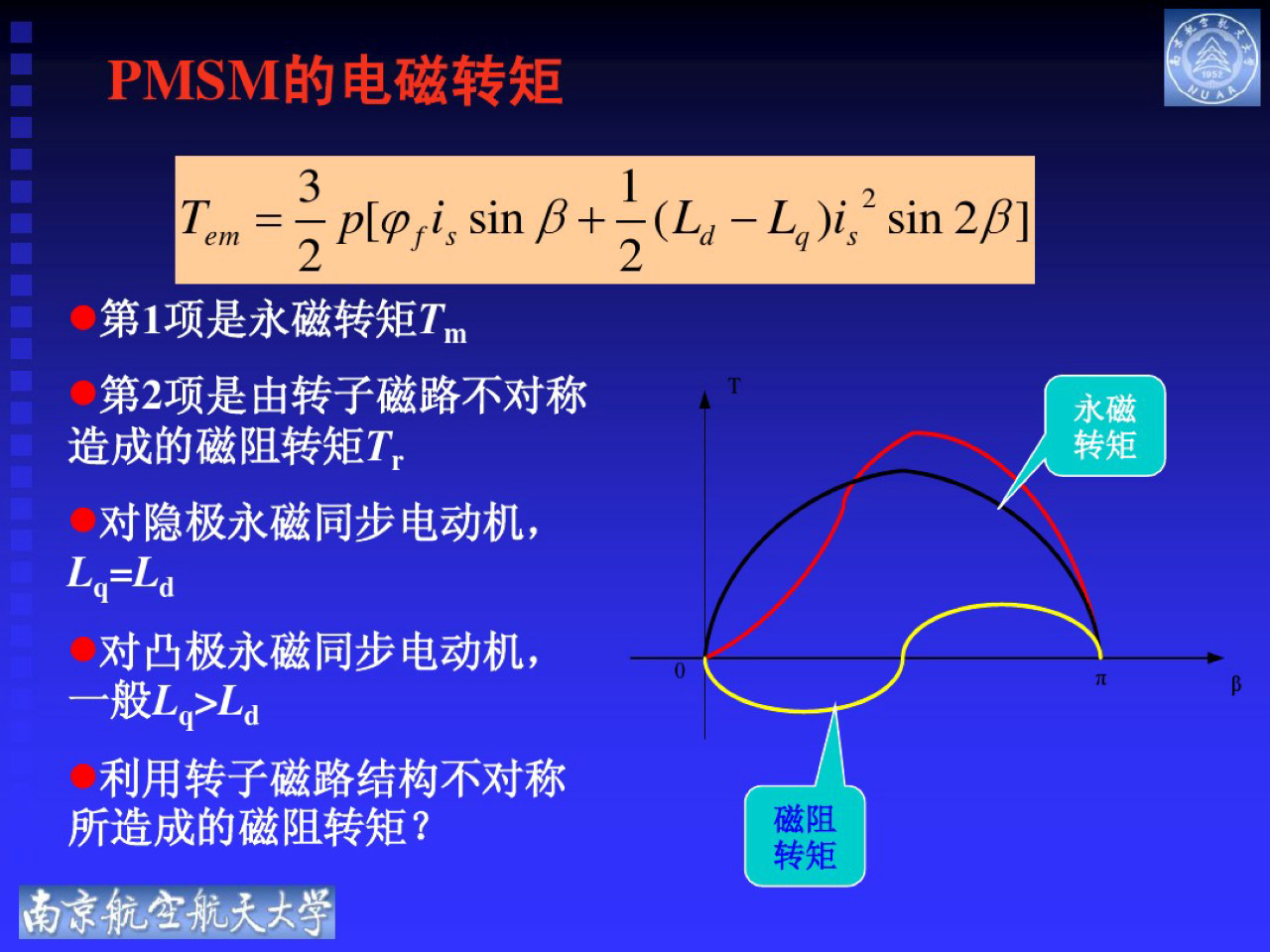 永磁电机控制电路图及讲解,永磁电机结构图详解