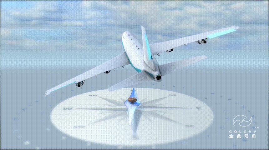 固定翼飞机的飞行原理是什么,飞机发动机原理图解视频